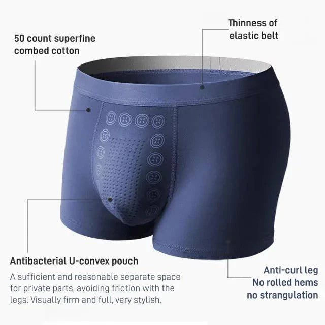 Volendam Vibes™ Magnetische Massageonderbroek – Verleidelijk comfort met een verborgen kracht (kies 3 kleuren in een pakket) - Modanoir MODE